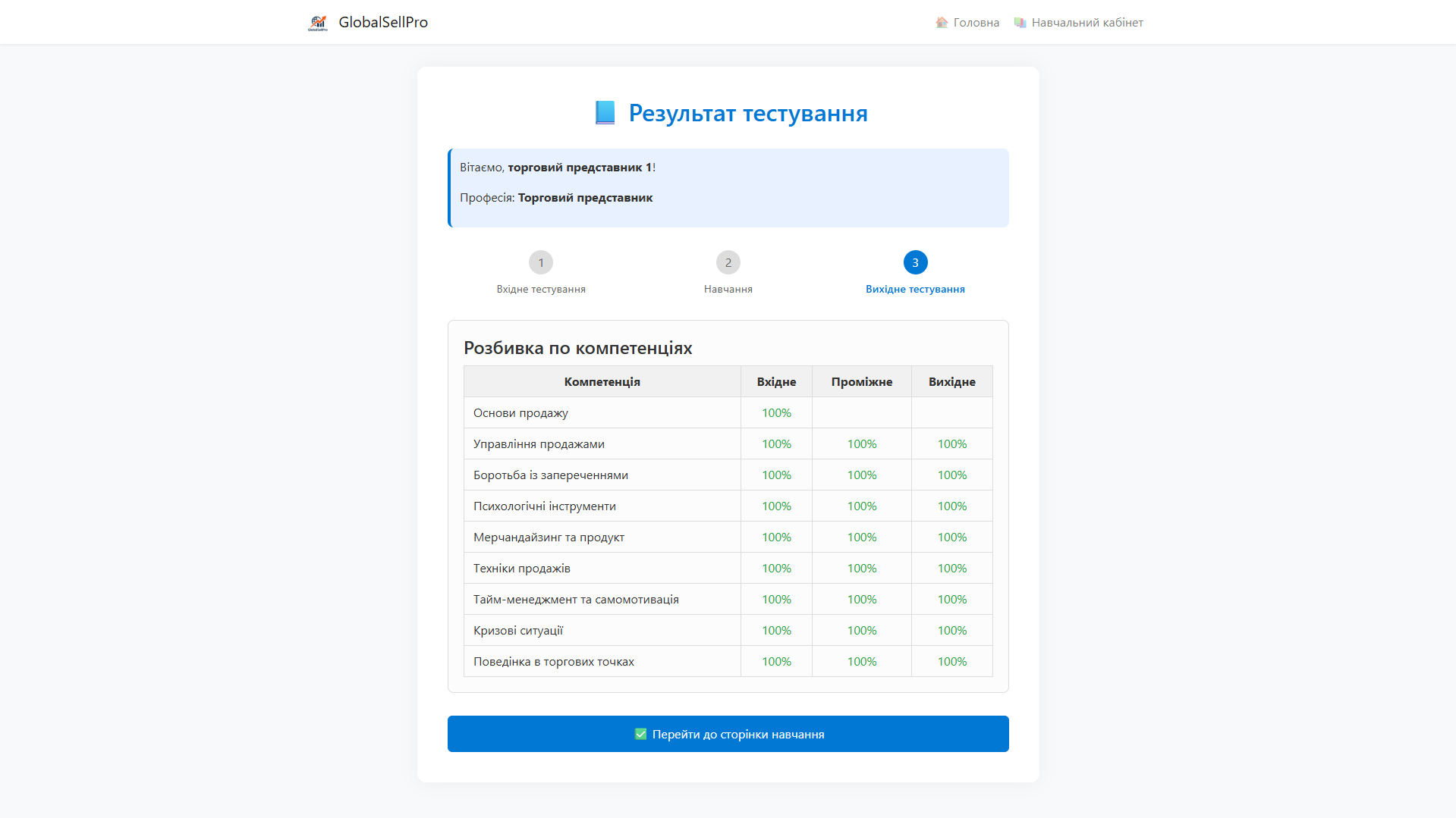 Скріншот платформи